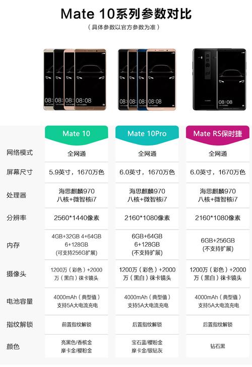 华为mt10pro（华为mt10pro参数配置）-图2