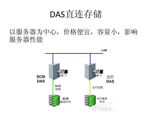 影响服务器稳定（影响服务器稳定的因素）-图1