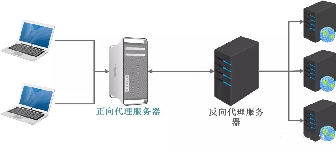 影响服务器稳定（影响服务器稳定的因素）-图2