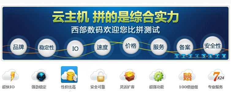 西部数码云主机怎么样（西部数码云主机管理面板）-图3