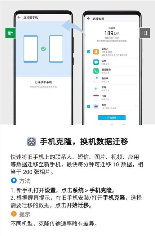 华为手机怎么换机（华为手机怎么换机克隆）-图3