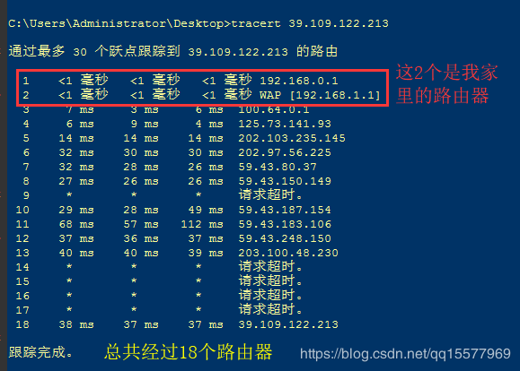 服务器带宽怎么测算（服务器网络带宽查看命令）-图1