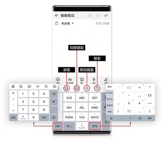 华为平板输入法设置（华为手机输入法怎么调整）-图3