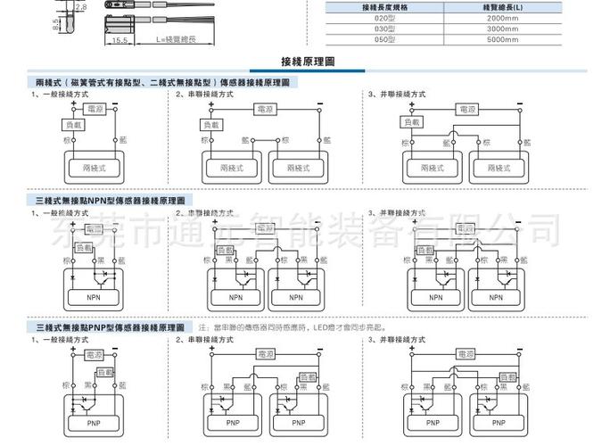 dmssd怎么样（dmsg）-图2