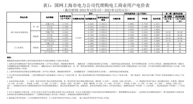 服务器中心电费（服务器一天用多少电）-图3