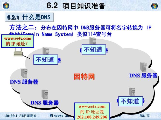 dns服务器好处（dns的服务器作用）-图1