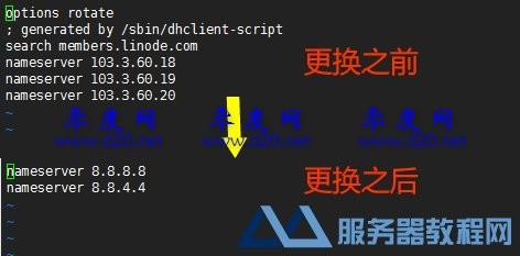 vps怎么修改443端口（vps怎么改dns）-图2