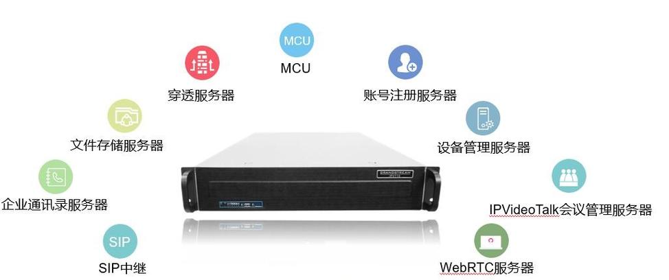 服务器公有ip（公共服务器ip）-图3