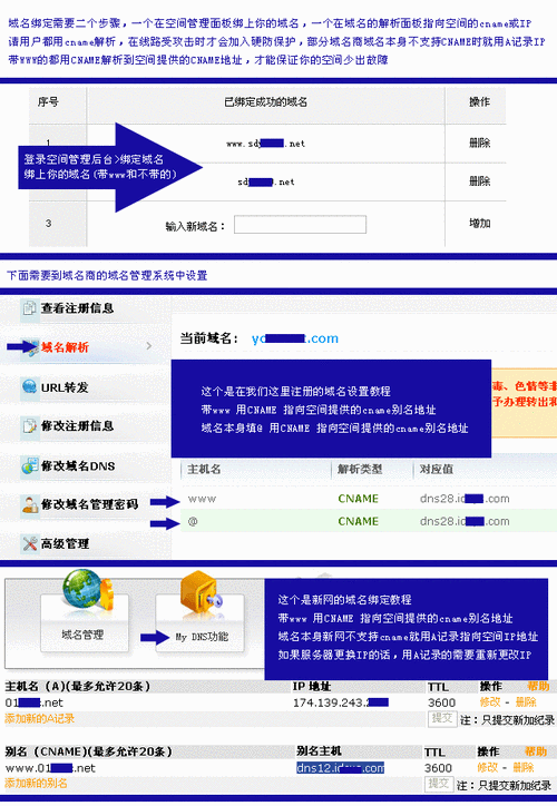 免费的域名空间（免费的域名空间管理软件）-图1