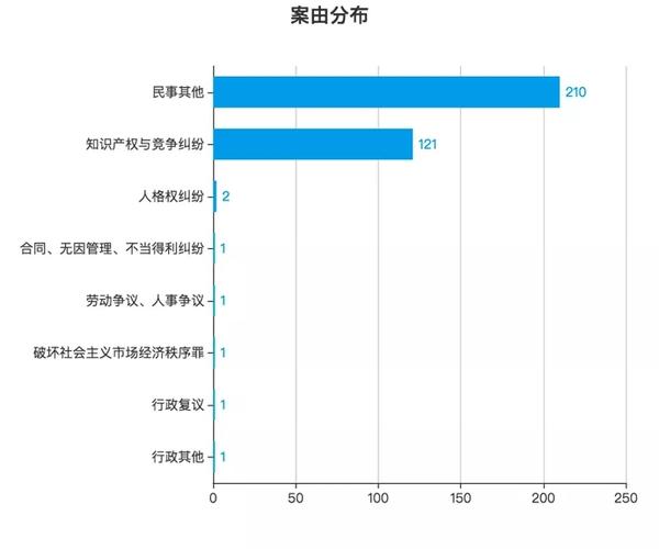 网络域名案例（域名纠纷案例分析）-图3