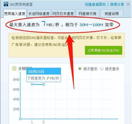 带宽是怎么测试的（网络带宽如何测试）-图2