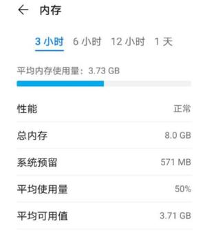 华为荣耀运行内存（华为荣耀运行内存在哪里看）-图1
