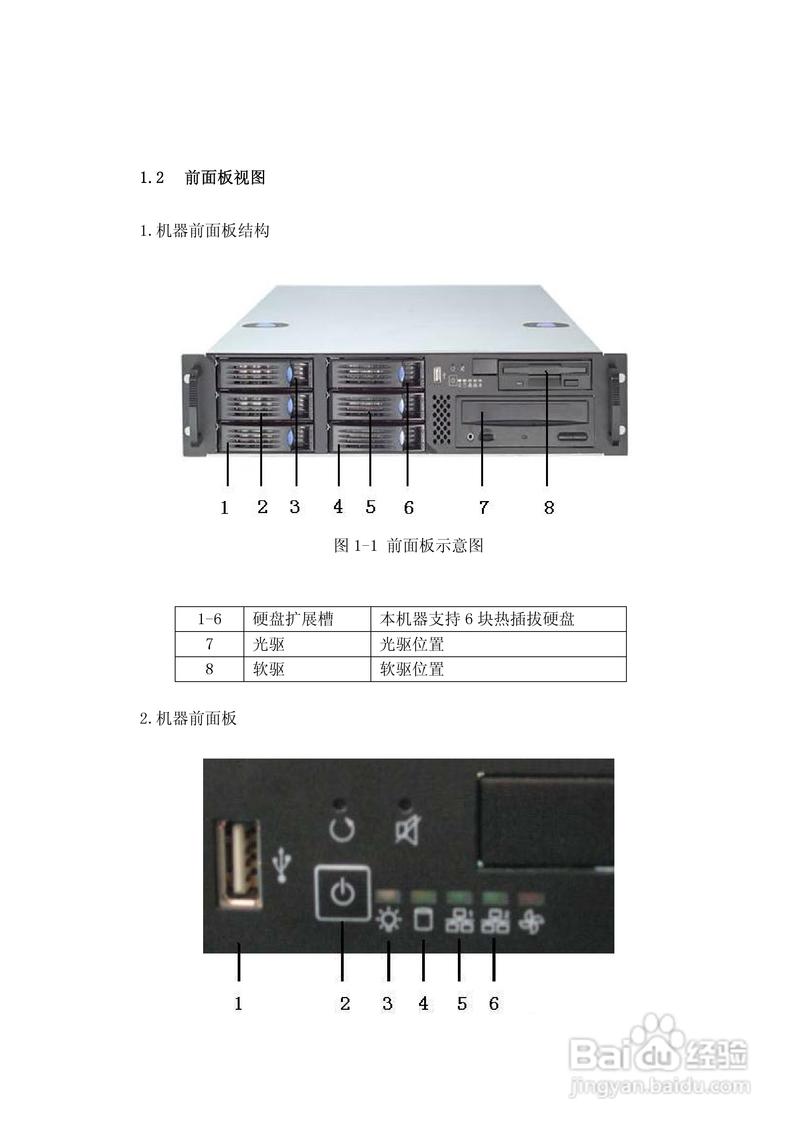 服务器类型功能（服务器类型和功能）-图1