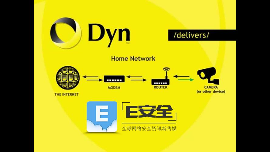 防攻击域名（域名防ddos）-图2