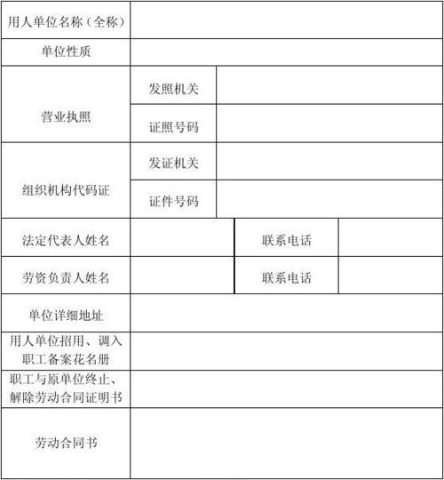 怎么查用工备案（用工备案企业怎么查询员工）-图3