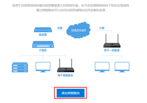 云服务器没有公网ip（云服务器的公网ip和内网ip）-图1