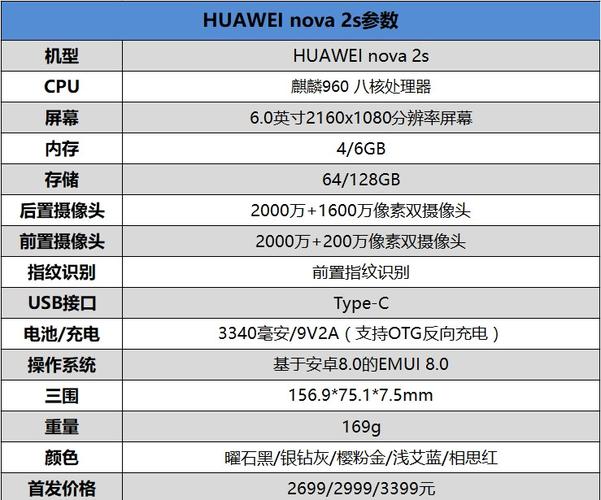 华为nove2参数（华为nova2参数详细参数配置）-图1