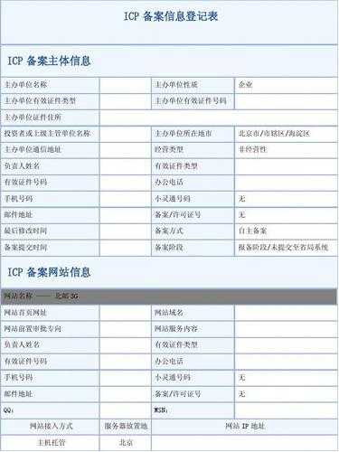 im的备案域名（icp备案 域名备案区别）-图2