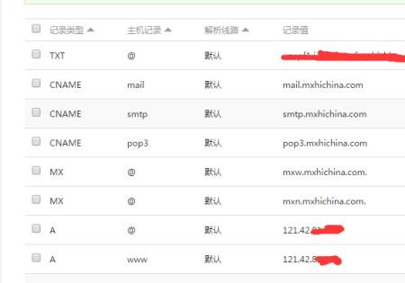 域名解析设置主机记录（域名解析设置主机记录ip）-图3
