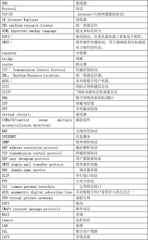 澳洲亚洲服务器（澳洲服务器英文缩写）-图1