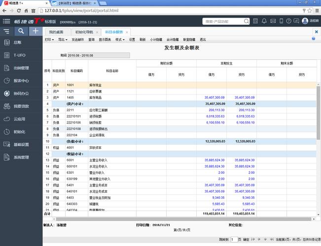 使用服务器费用（服务器费用怎么做账）-图3