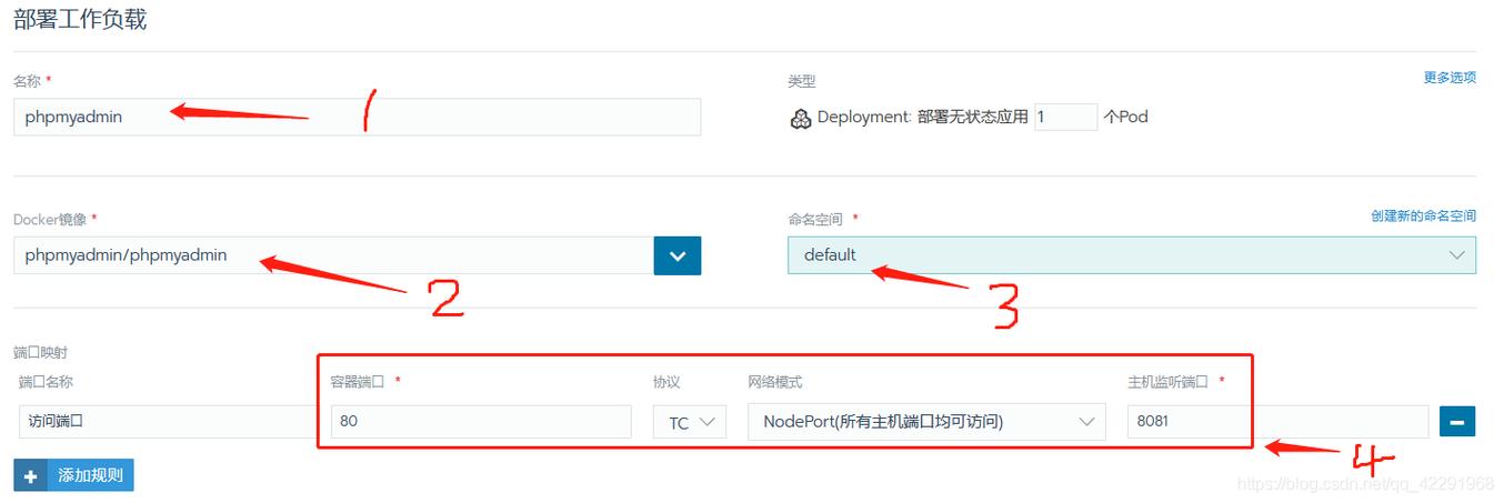 知道空间地址怎么进入mysql（地址空间怎么看）-图2