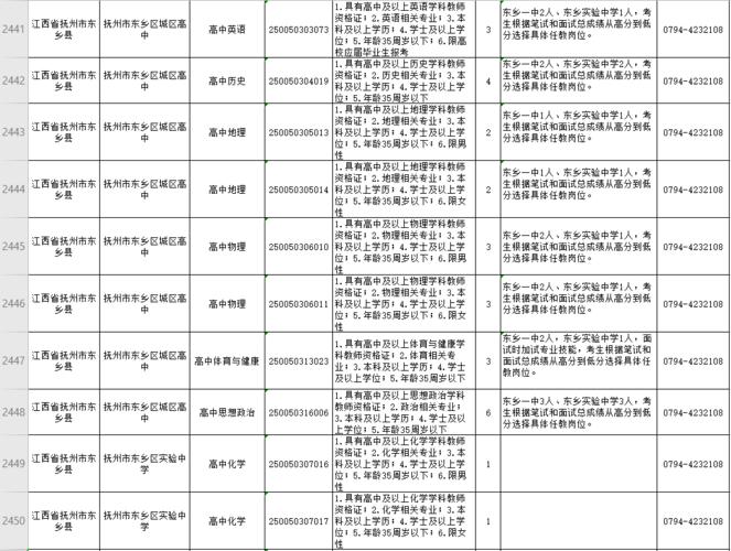 江西省备案号怎么查（江西备案制）-图3