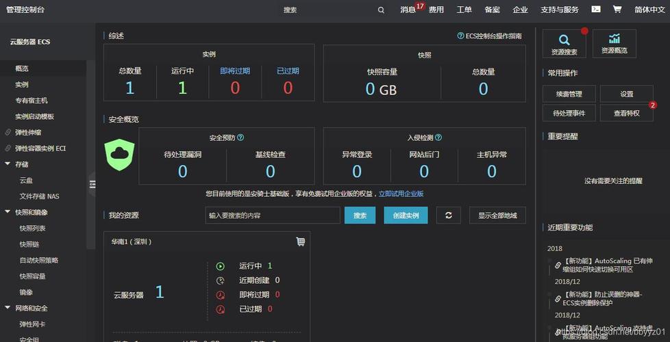 ecs服务器显卡（服务器ecs是什么意思）-图3