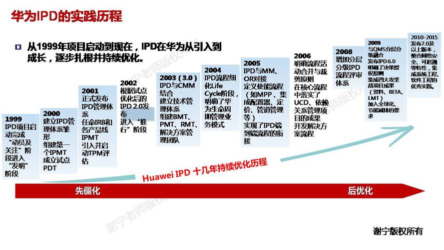 华为手机家族（华为手机家族图谱）-图3