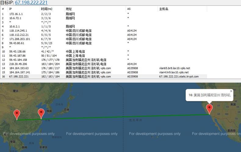 三网gia怎么看（三网gia线路）-图3