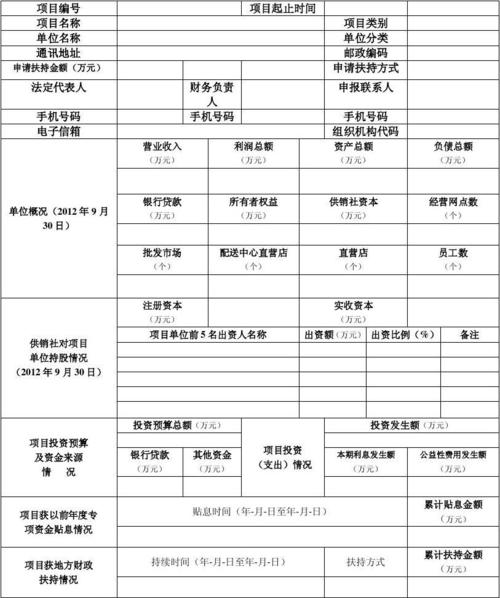 新网模板名称怎么填（什么是新网工程?我省新网工程项目建设包括哪些内容）-图1