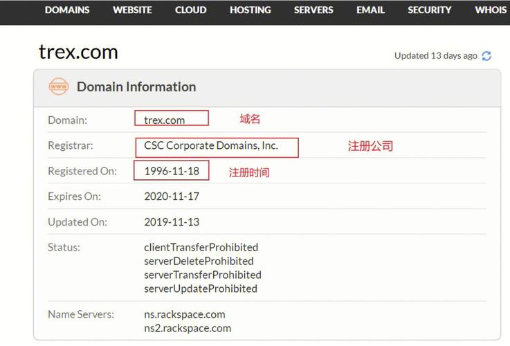 域名whois查询api（域名whois查询 – 站长工具）-图1