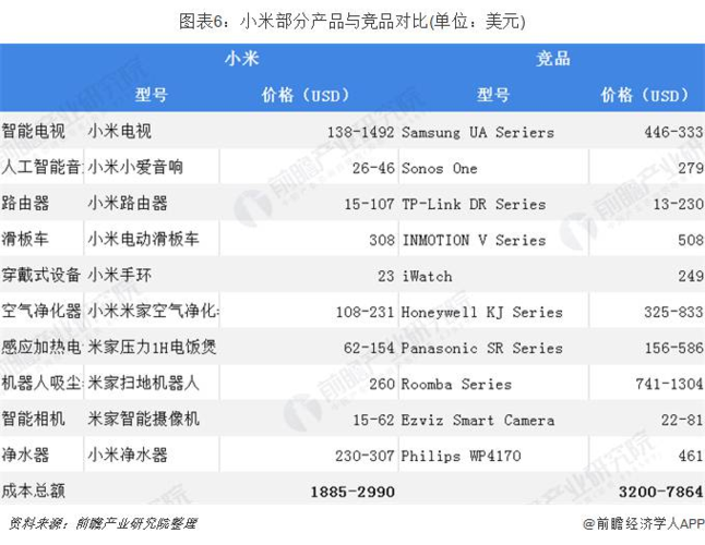 小米.华为（小米华为哪个性价比高）-图1