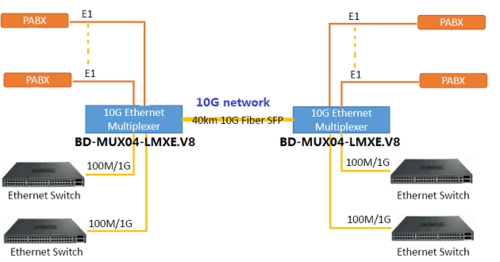 10g硬防防住了10g攻击之后怎么办（10g防御很高吗）-图3