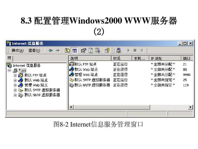 windos服务器（WINDOWS服务器配置与管理）-图1