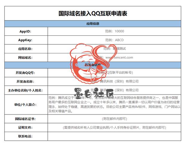 2005年注册域名的简单介绍-图3