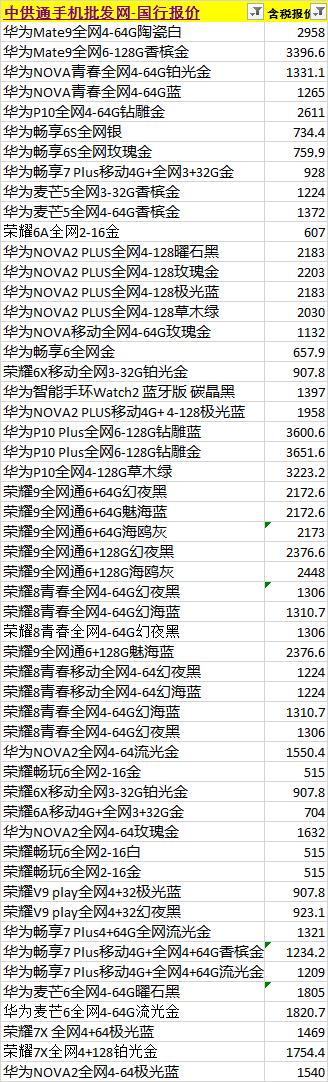 华为拿货价（华为拿货价格查询）-图1