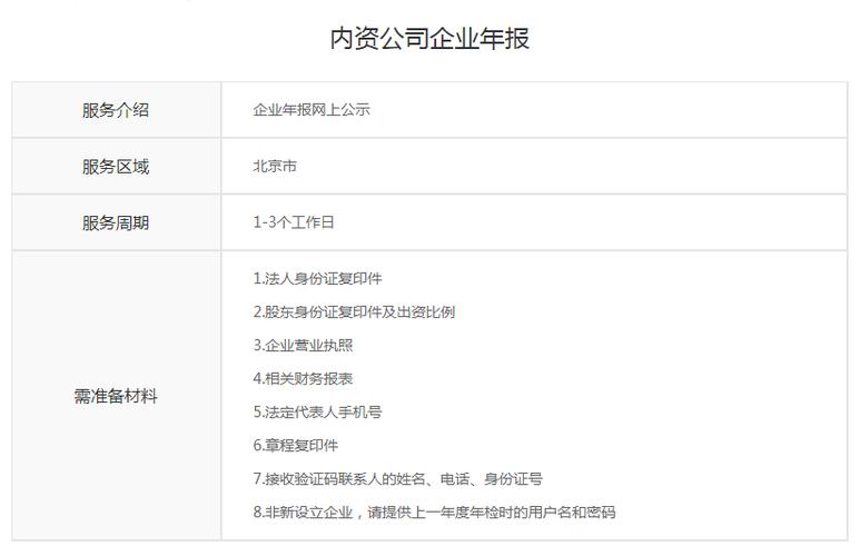 企业年报服务器（企业年报网站地址）-图3