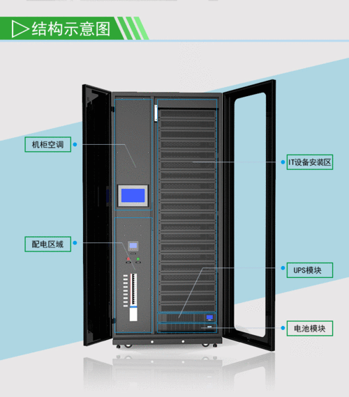 电信机柜怎么重启（电信机柜怎么重启电源）-图2