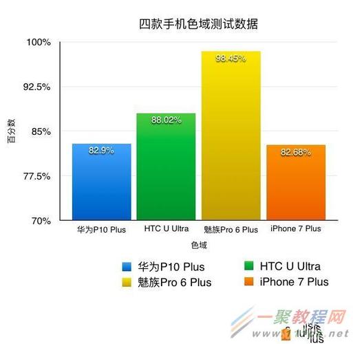 魅族和华为的关系（魅族和华为的关系如何）-图1