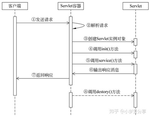 域名生命周期（域名生命周期是什么）-图2