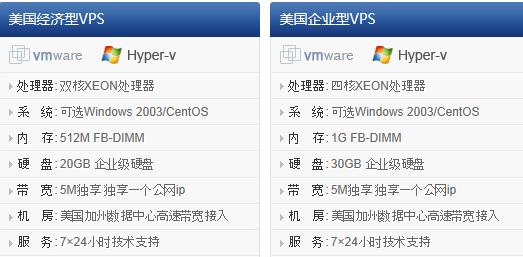 独立服务器ip（独立服务器和vps区别）-图3