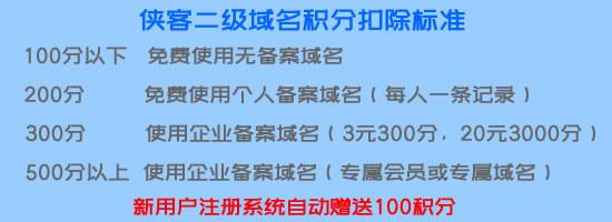 备案域名二级分发（备案域名二级分发什么意思）-图2