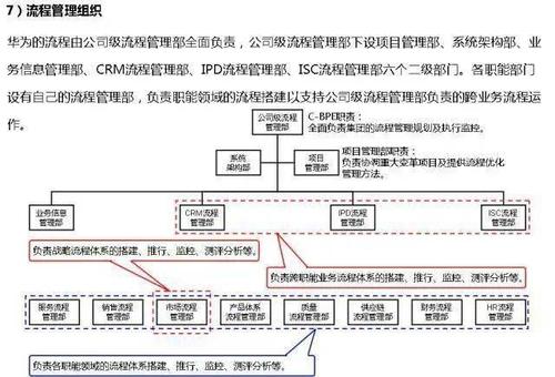 华为流程框架（华为流程框架与项目管理）-图3