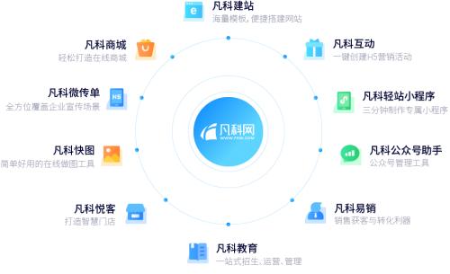 凡科做的怎么样（凡科科技怎么样）-图1