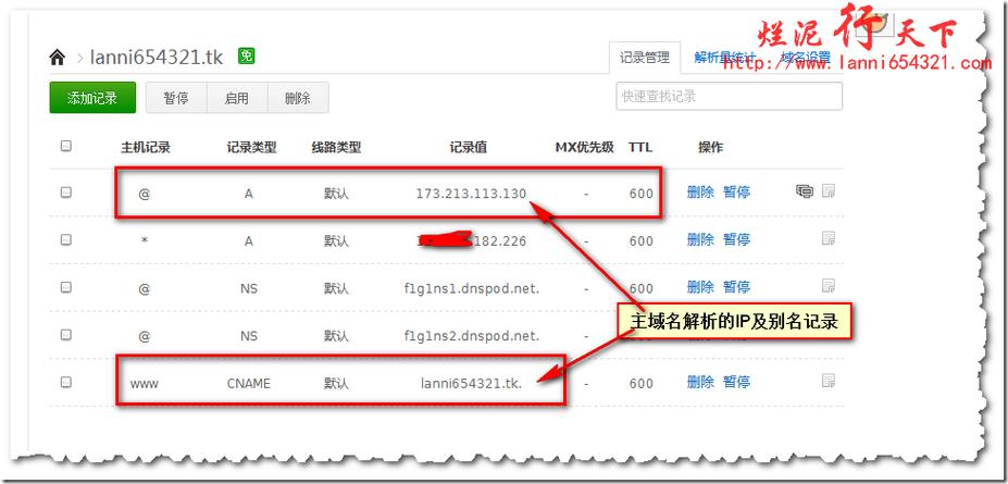 域名解析未生效（域名解析未生效时配置特定ip可以吗）-图2