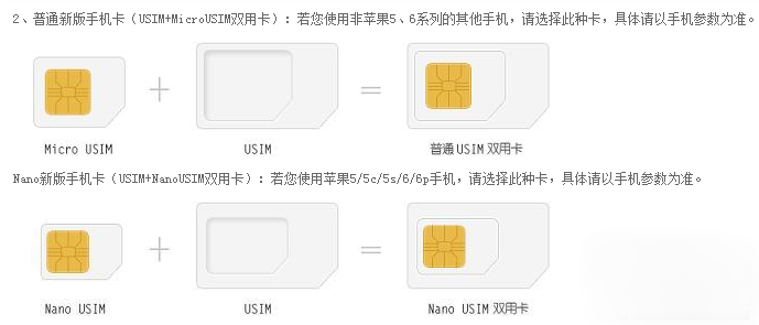 华为手机usim卡应用（华为 usim卡应用）-图1