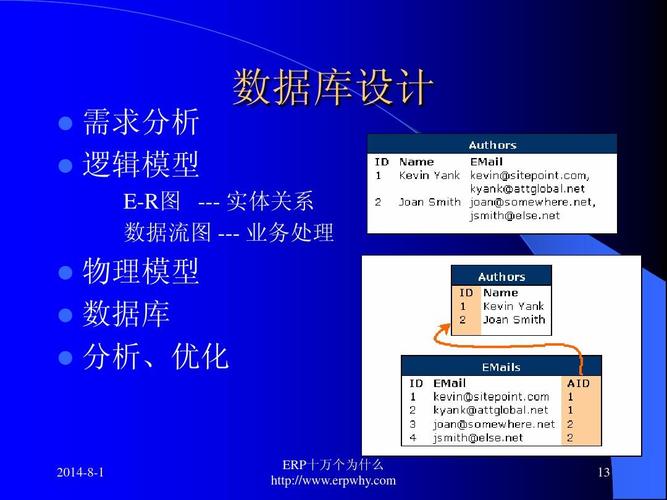 mssql数据库流量怎么计算（数据库中数据流）-图3