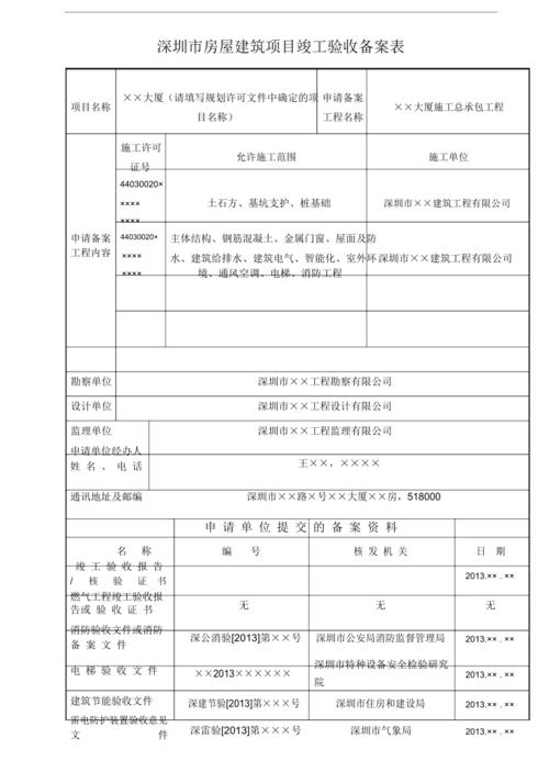 有主体怎么备案（备案主体变更需要多长时间）-图3