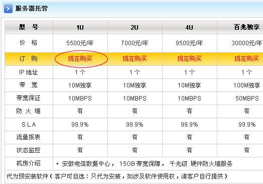 服务器托管怎么收费的（服务器托管一般多少钱一个月）-图2